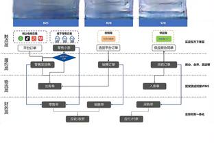 必威体育官方网站首页截图1